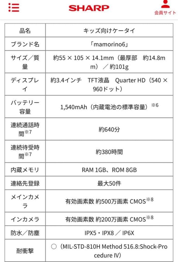mamorino6 ミント【au】　キッズケータイ