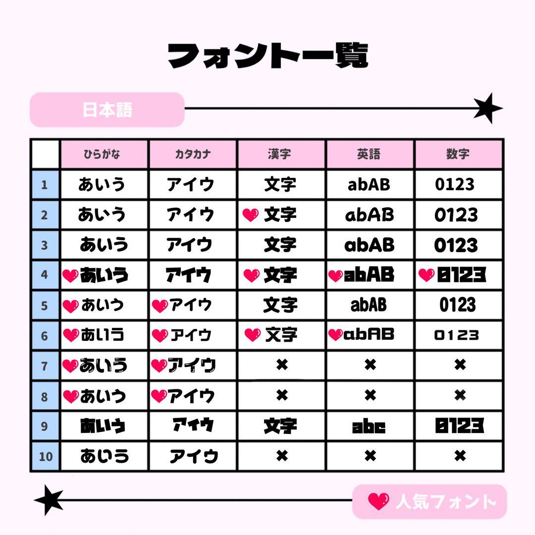 ぽり✩ページ♡0128ネームボード うちわ文字 連結文字パネル オーダー