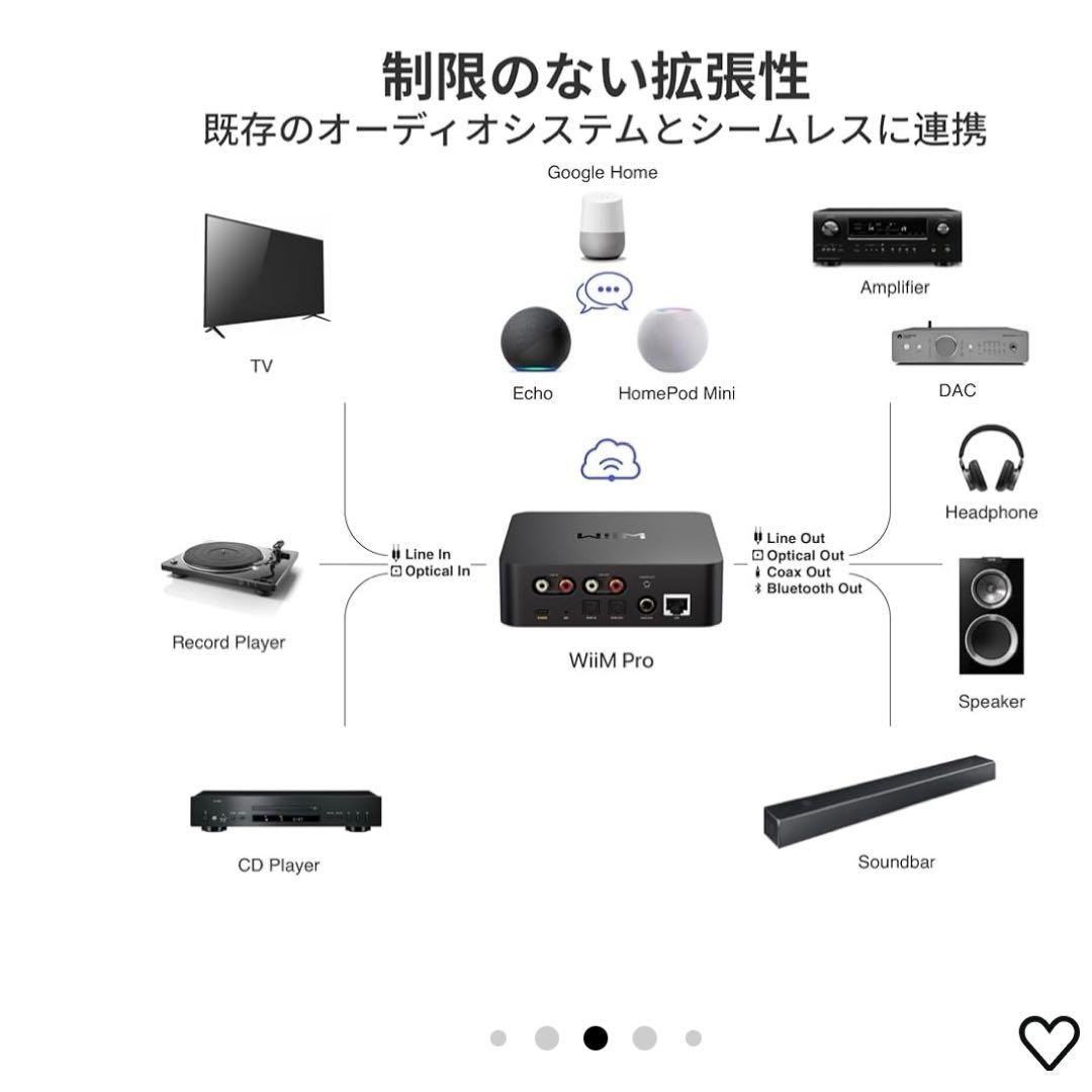 WiiM Pro AirPlay 2 レシーバー クロームキャスト対応 WiFi