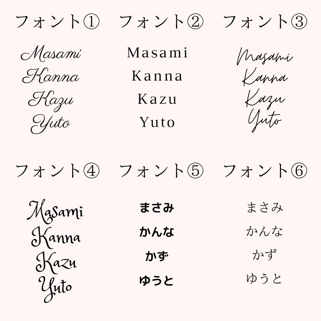 剣心ページ^ ^