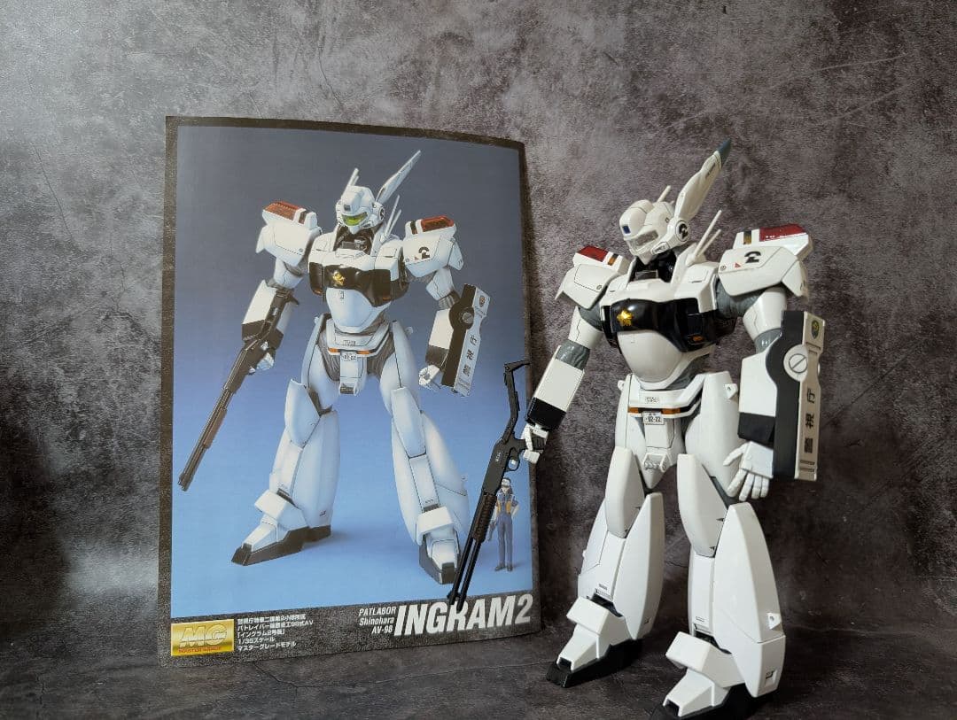 バンダイ　MG 1/35 パトレイバー イングラム2号機　完成品