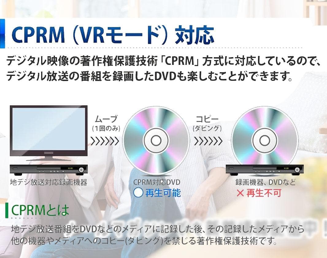 INTENAVI 12.6型 ポータブルdvdプレーヤーCPRM対応