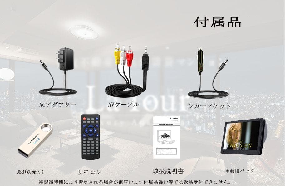 INTENAVI 12.6型 ポータブルdvdプレーヤーCPRM対応