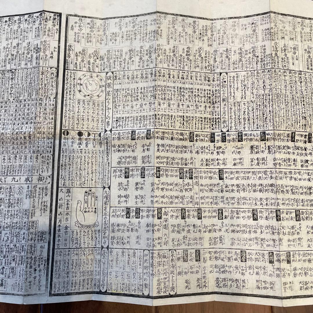 懐宝 和漢年代記大全 1822年 文政5年 再刷