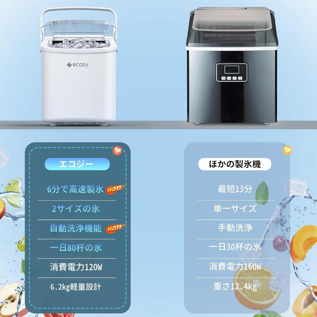 製氷機 家庭用 高速製氷機 最速6分 自動洗浄機能付き 2サイズの氷 コンパクト