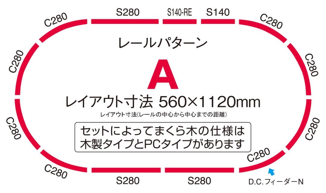 TOMIX 90947 マイプラン LTⅢ(F) 鉄道模型入門