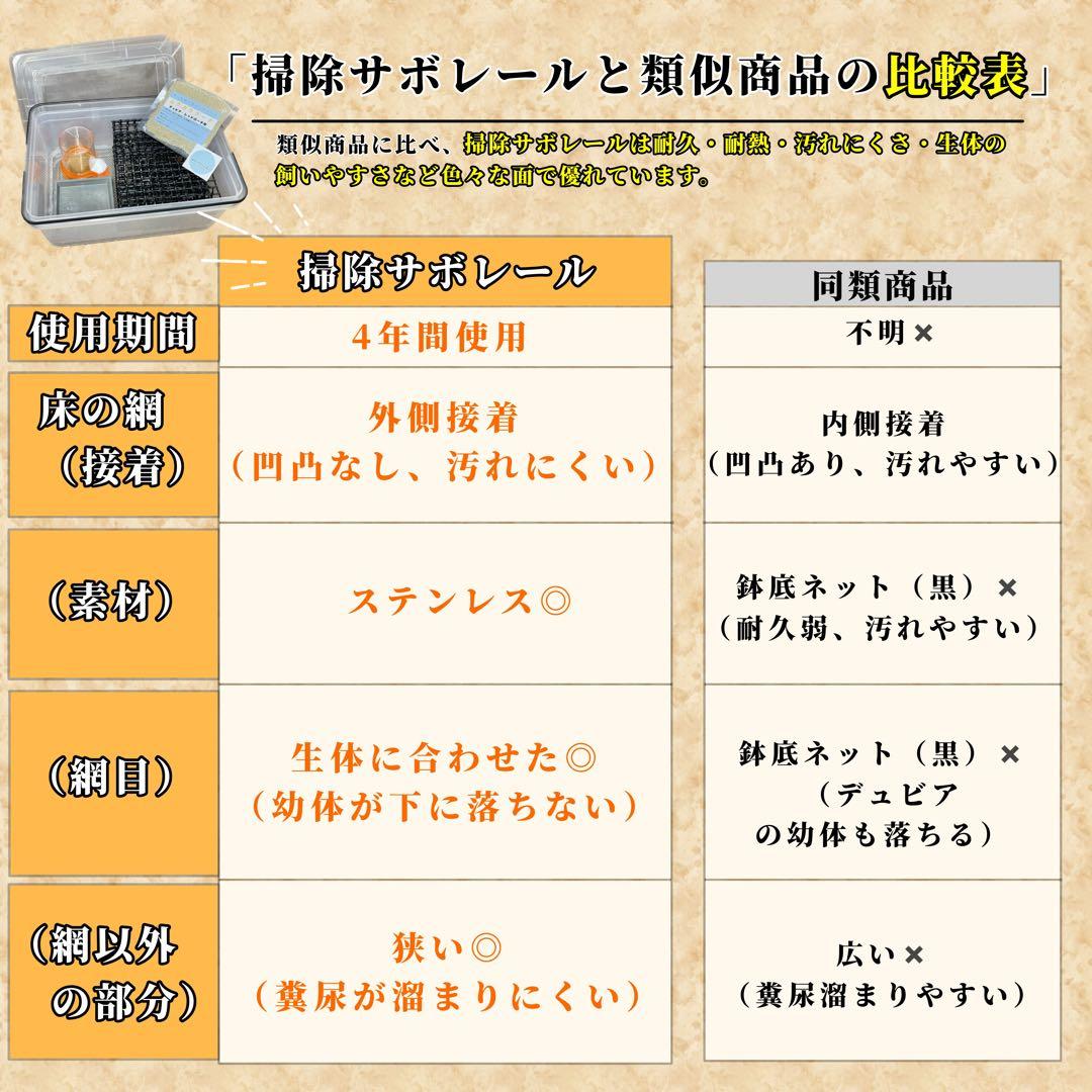ファラン様　S(フル)(レ)