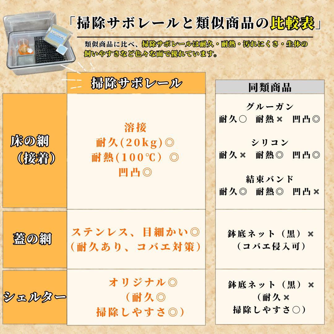 ファラン様　S(フル)(レ)