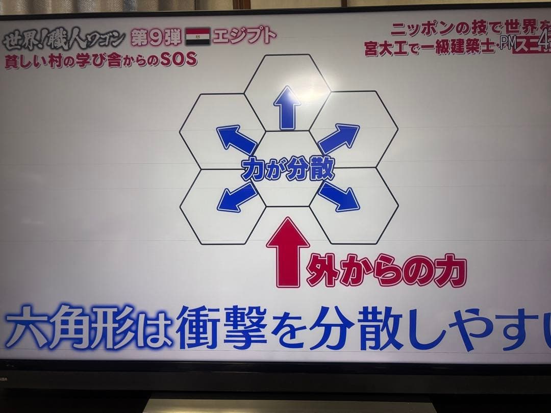 テレビ TOSHIBA REGZA 55BM620X