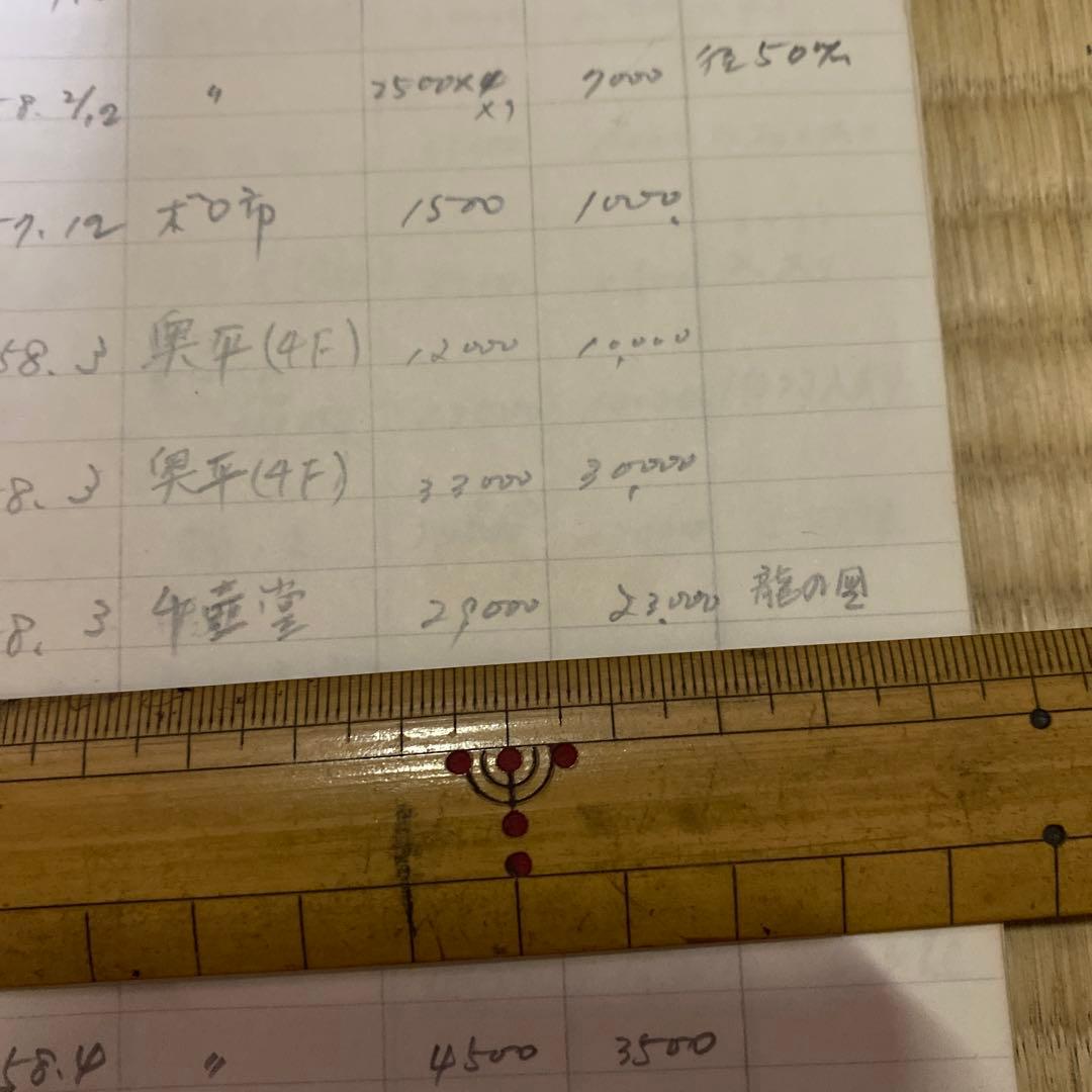 清朝染付徳利　中国古玩