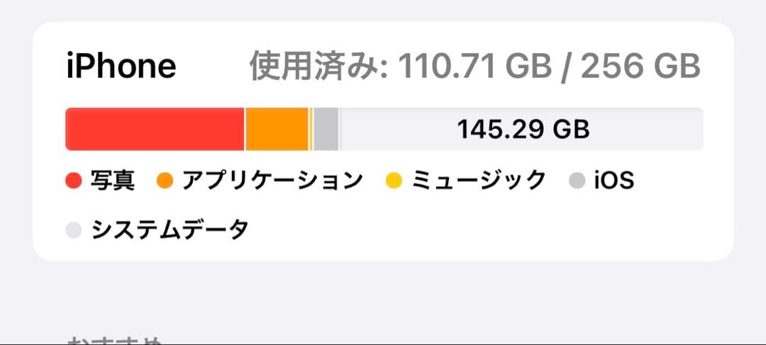 iPhone11Proホワイト256GB