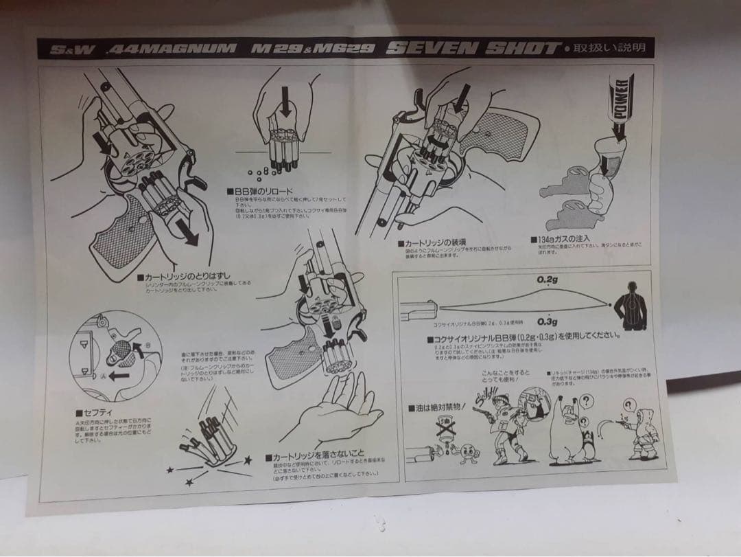 コクサイ社　JASG M29 SEVEN SHOT モデルガン　樹脂製