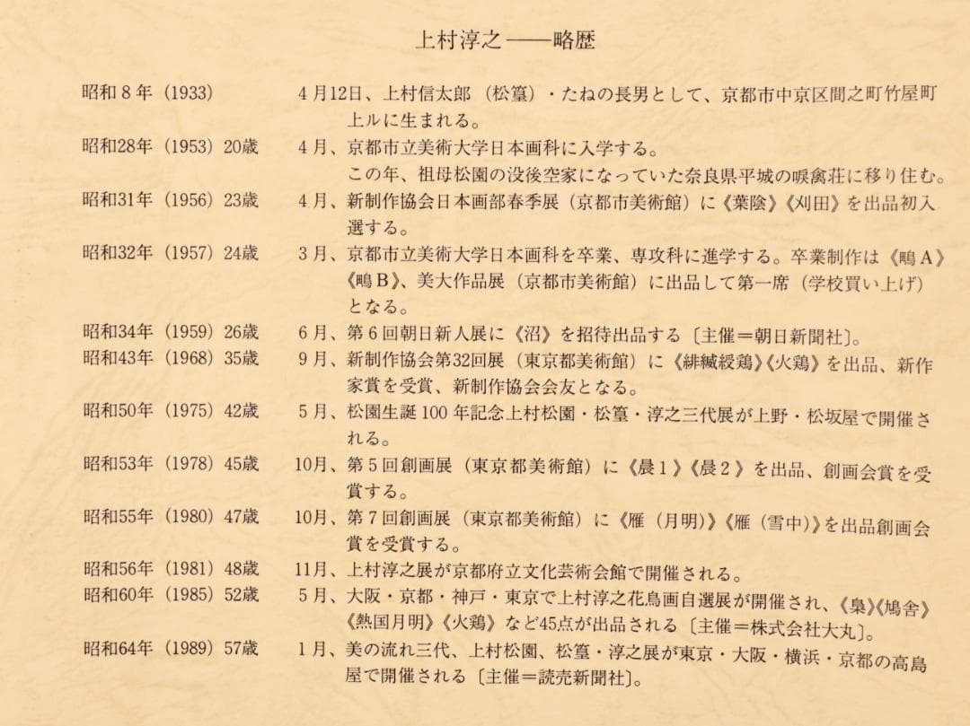 【真作】 BK290　上村淳之 「 汀（みぎわ） 」 183/200　リトグラフ