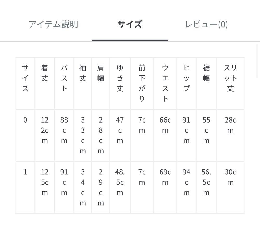 なんころぴー