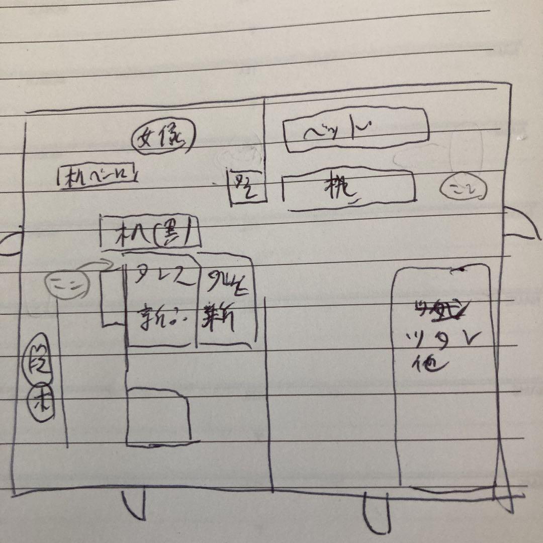 宗像窯　6点セット