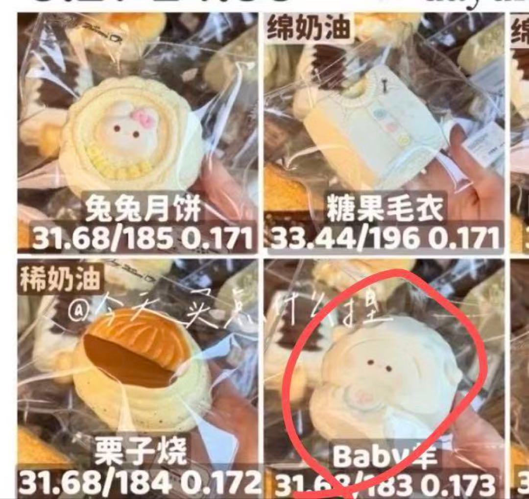 STCKページ