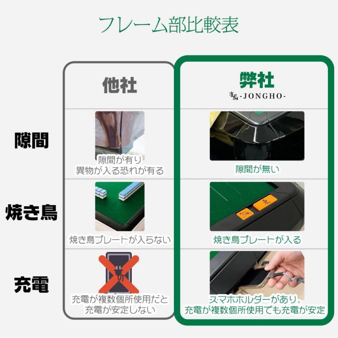 お得セット！【新品】ブラック 全自動麻雀卓 33mm ＋ 麻雀テーブルボード