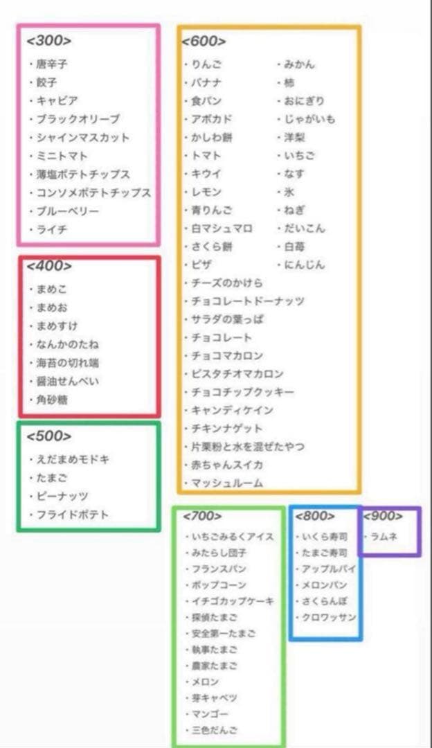 窓口ページ