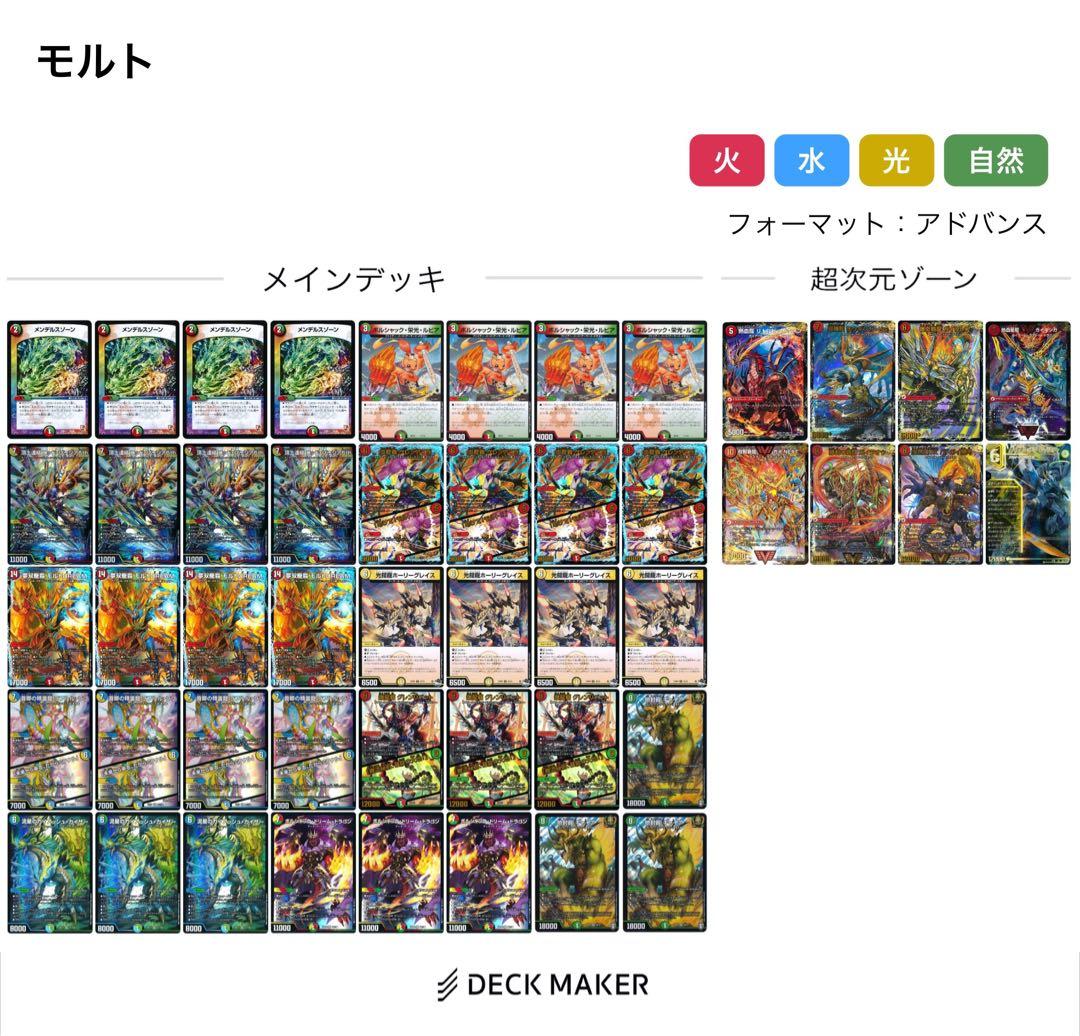 4cモルト