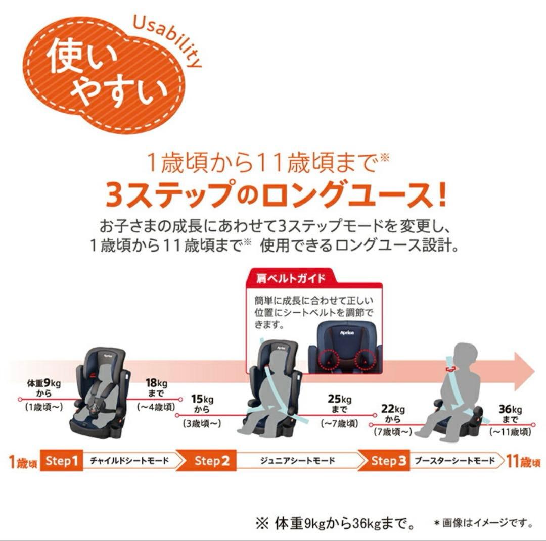 【極美品】Aprica ジュニアシート ネイビー エアグルーヴAD ネイビー