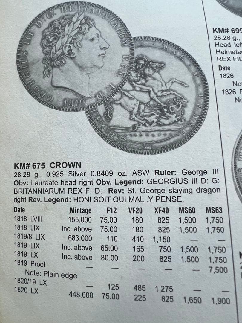 外国銀貨　スラブケース入り　NGC 英国　クラウン銀貨　 1820年