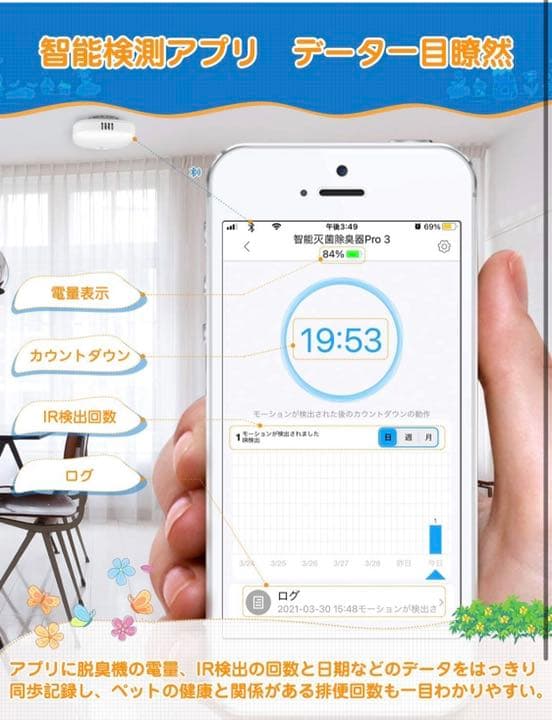 オゾン脱臭機