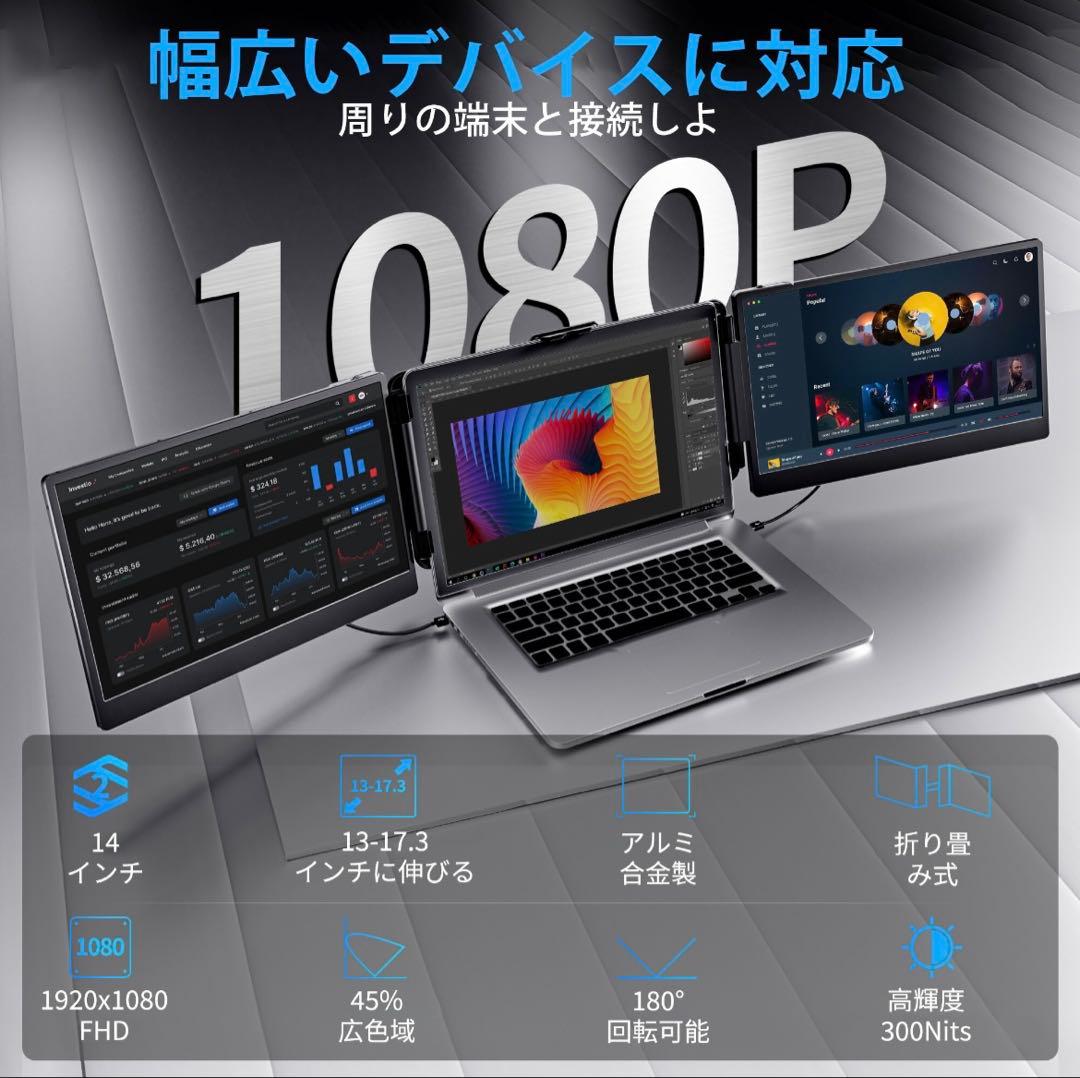 トリプルモニター14インチ