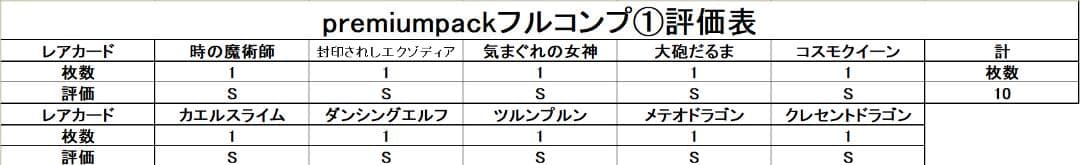 【極美品 ① premiumpac1 フルコンプ 10枚】ワンオーナー 遊戯王