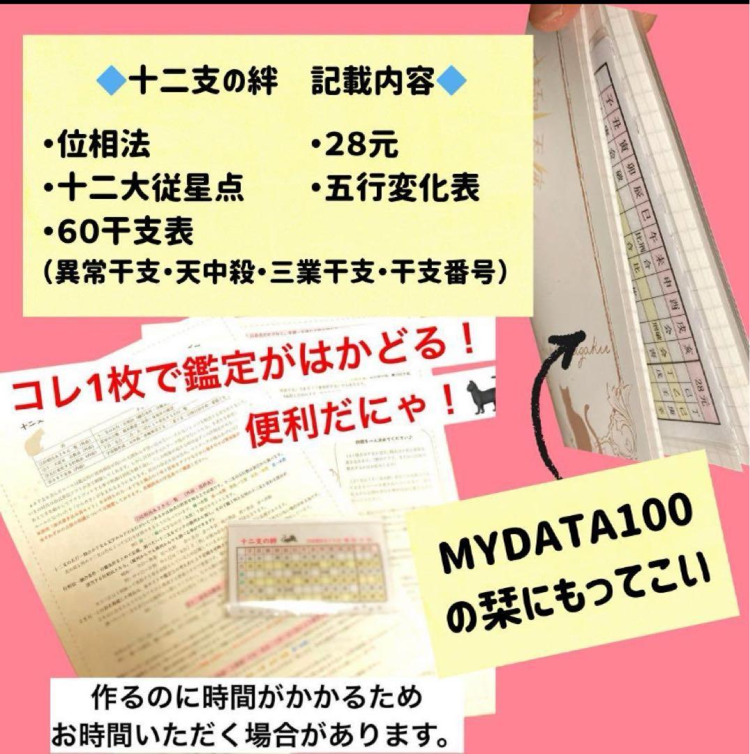 石井あさかページ