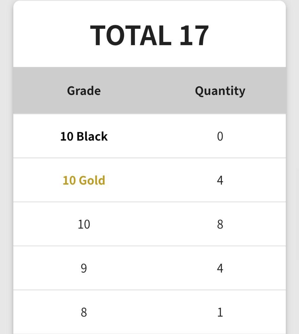 Gemix10 ロケット団のミュウツーex SAR メガドリームex