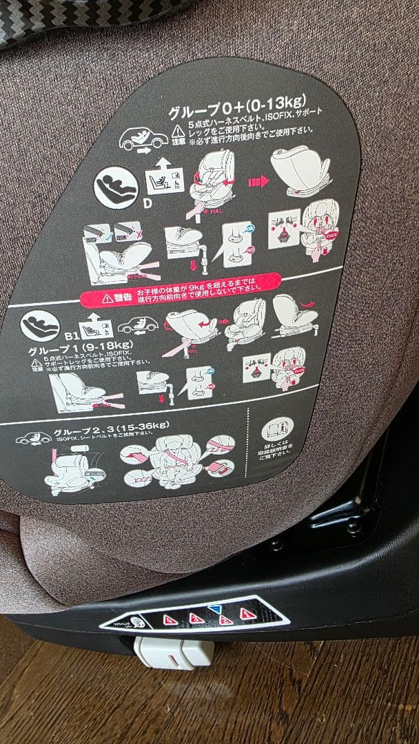 Nebio ターンピット　 チャイルドシート ISOFIX対応360°回転