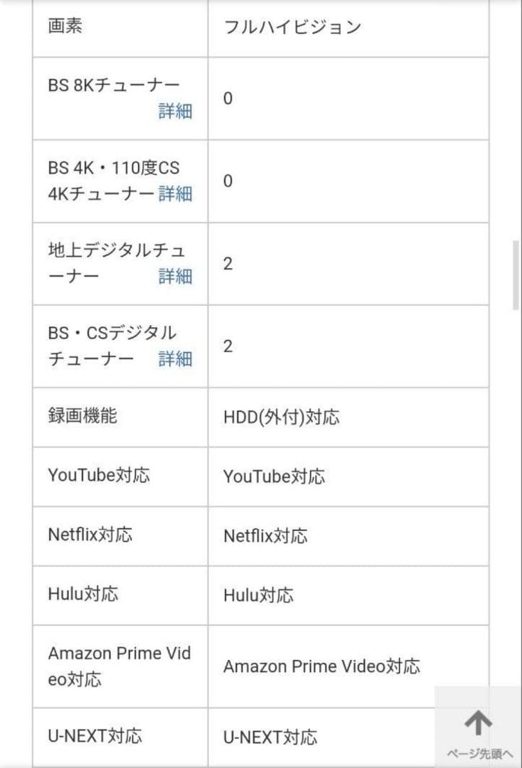 -中古- 東芝 REGZA 40VフルHDテレビ 40V34 2024年製