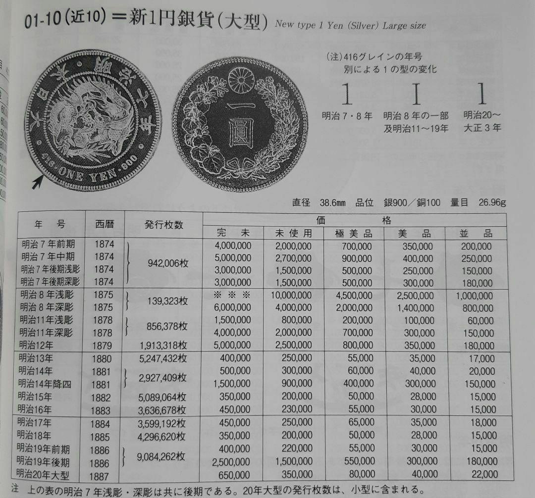 【準特年/美品】明治11年 大型 新1円銀貨