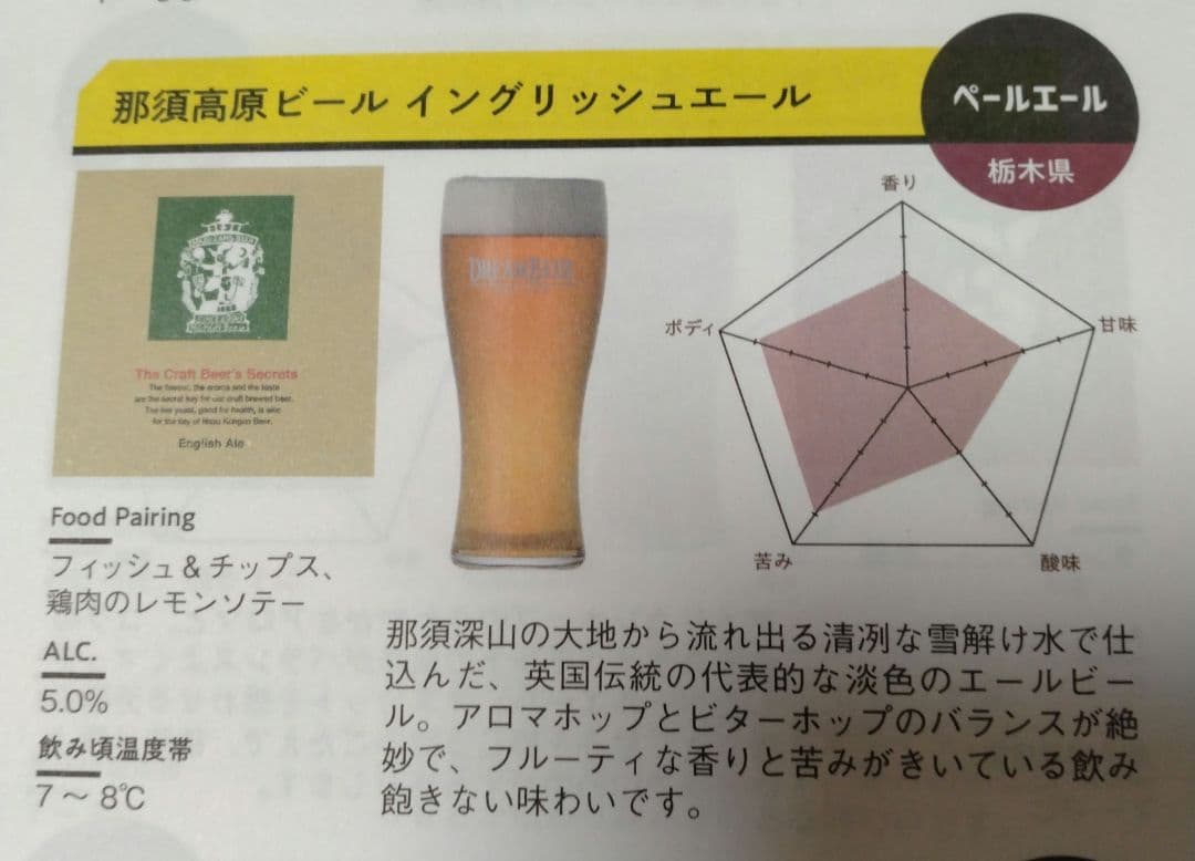 ドリームビア DREAM BEER 3本セット　 1500ml ボトル
