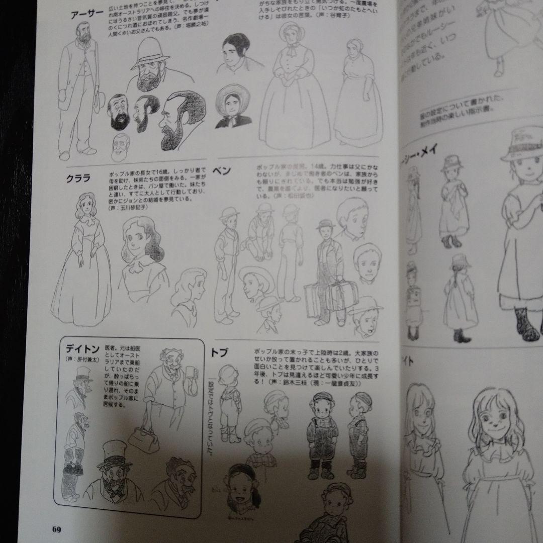 【12月7日20時まで出品】世界名作劇場シリーズ メモリアルブック　2冊セット