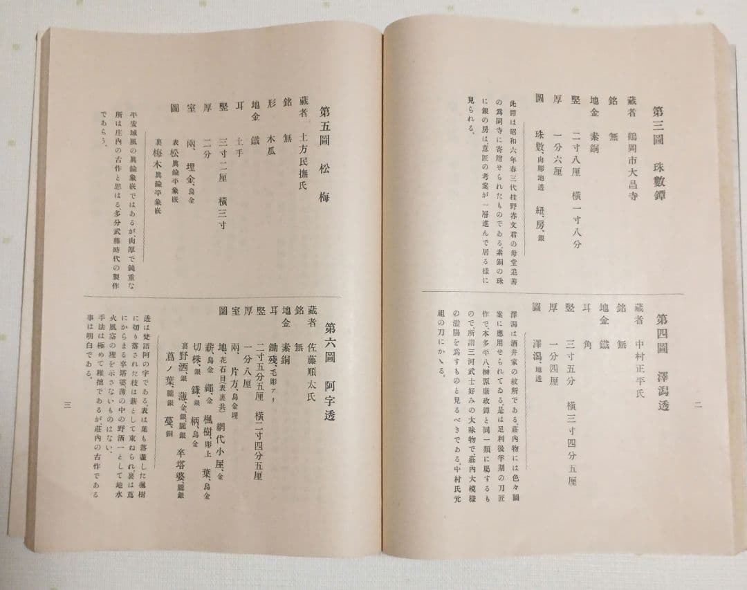 荘内金工之研究、荘内鐔（つば)姿集207写真図録説明書あり帙付き昭和8年出版