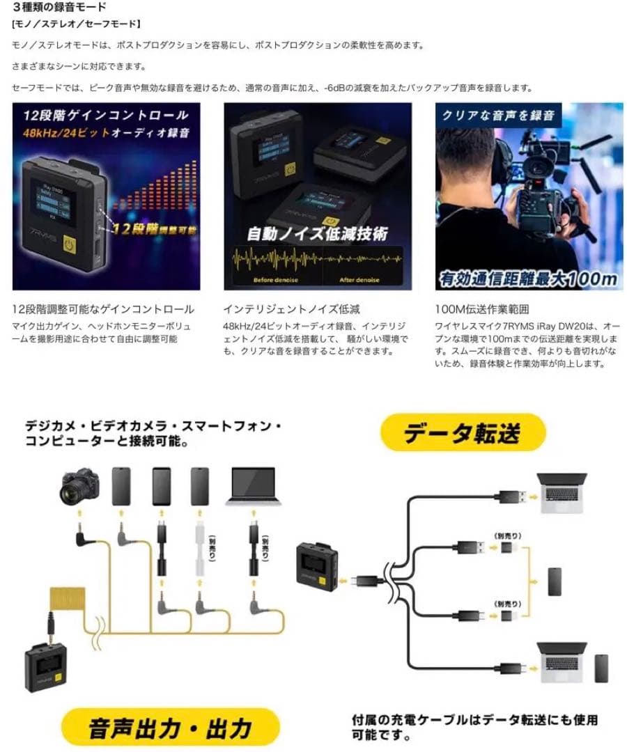 7RYMS iRay DW20 ワイヤレスピンマイクシステム