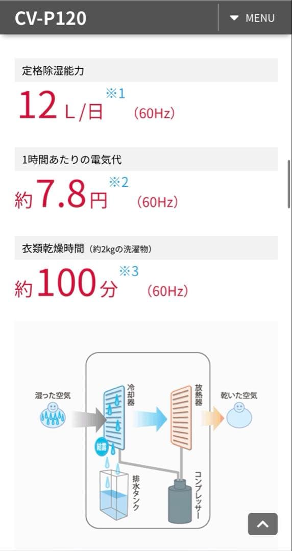 衣類乾燥除湿機　SHARP CV-P120 プラズマクラスター 2023年製