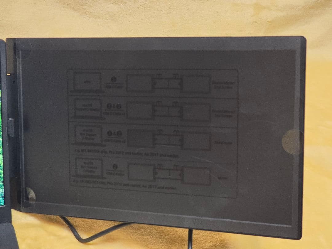 トリプルモニター 14インチ タイプC接続 FHD デュアルモニター 新品未使用