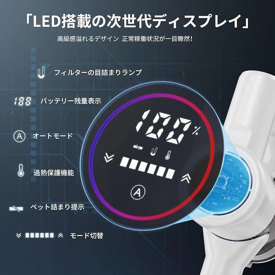 新品　コードレス掃除機 AIホコリ自動検知!史上最小運転音 75Kpa強力吸引！