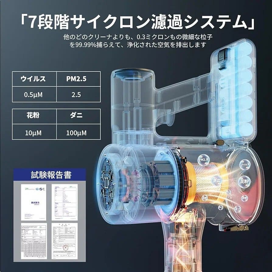 新品　コードレス掃除機 AIホコリ自動検知!史上最小運転音 75Kpa強力吸引！