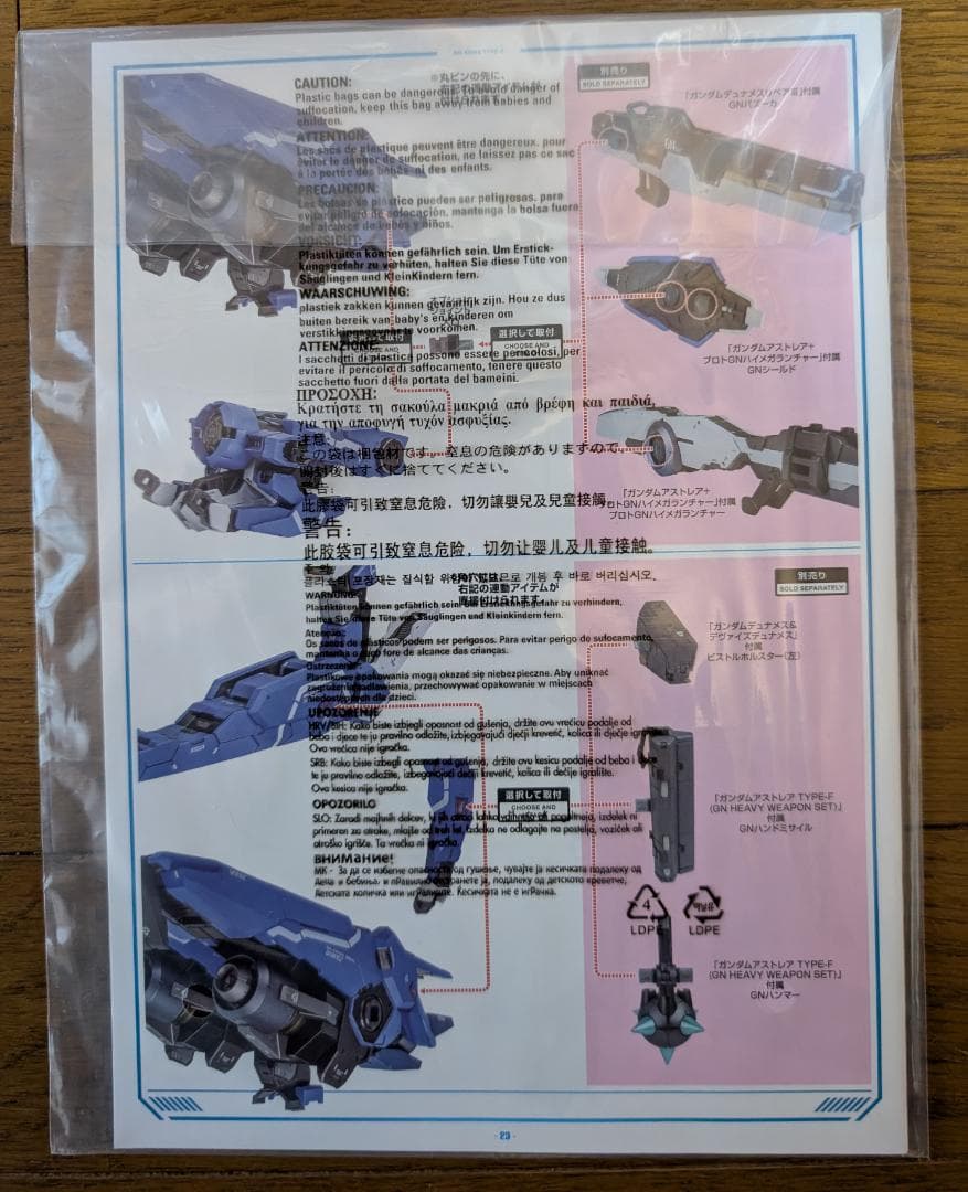 ヒ*キ様 【開封品】L BUILD GNアームズ TYPE-E