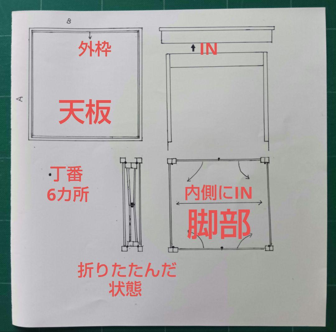 補助テーブル
