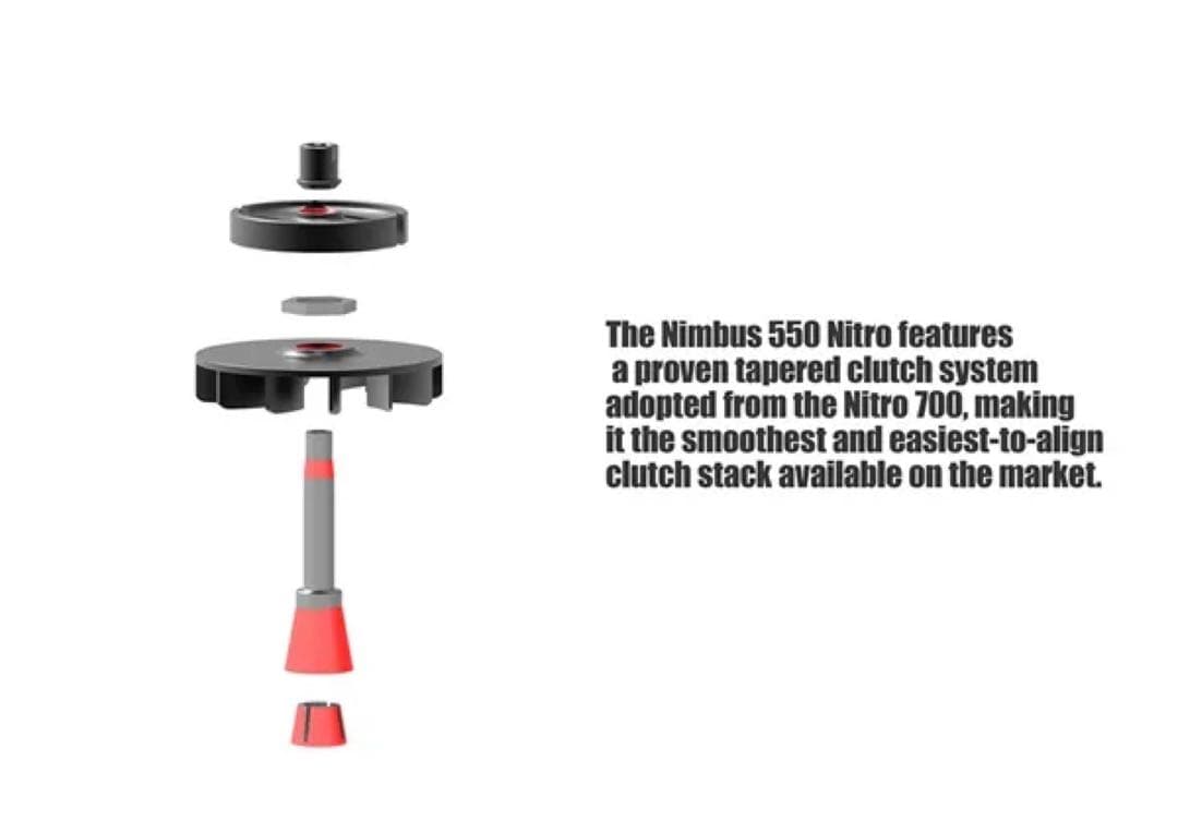【新品・未開封】XLPower Nimbus550 NITRO組立キット