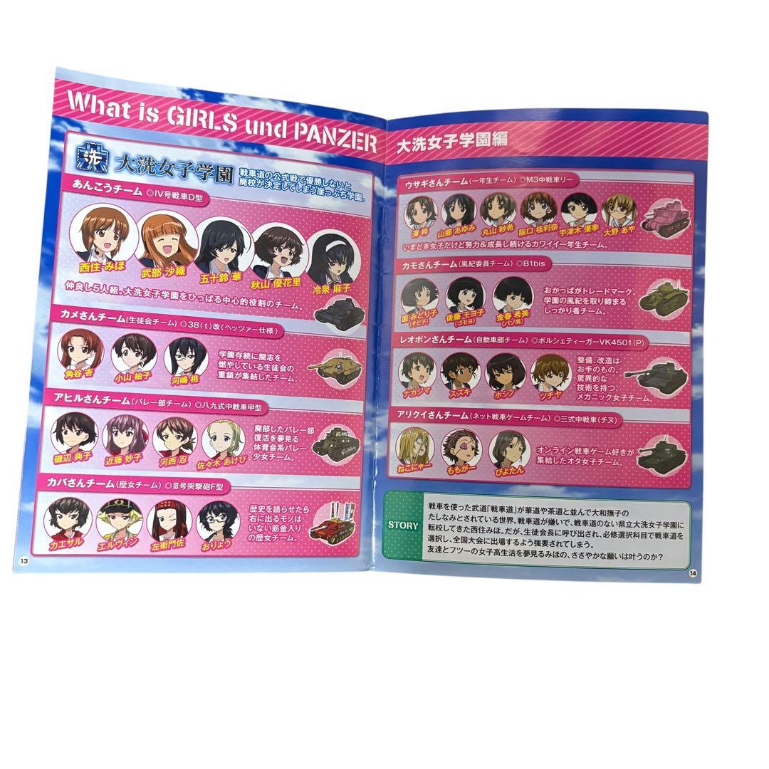 【送料無料】　希少　初代　ガールズ&パンツァー　実機　不要機