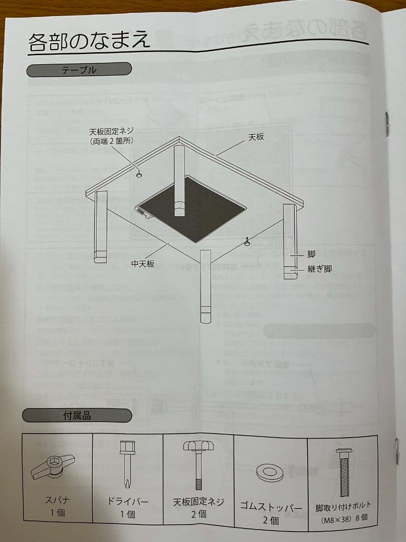 こたつ フラットパネルヒーター 75×105×37.5（42.5継ぎ足あり）