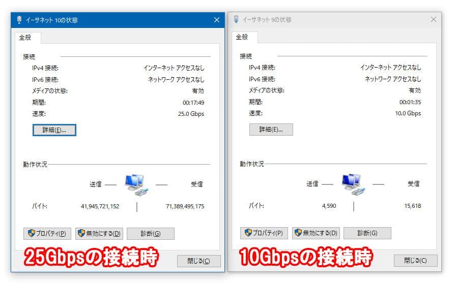 NVIDIA ConnectX-4 10Gbps / 25Gbps LANカード
