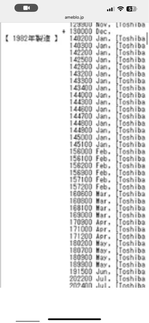 1982年 箱付美品 BOSS DS-1 ディストーション エフェクター 日本製
