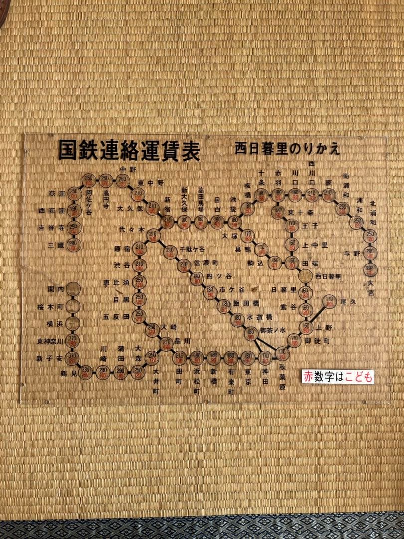 国鉄連絡運賃表　西日暮里のりかえ