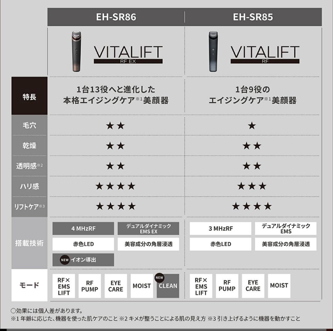 パナソニック　バイタリフトRF EX